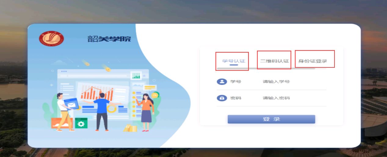 图形用户界面, 应用程序描述已自动生成
