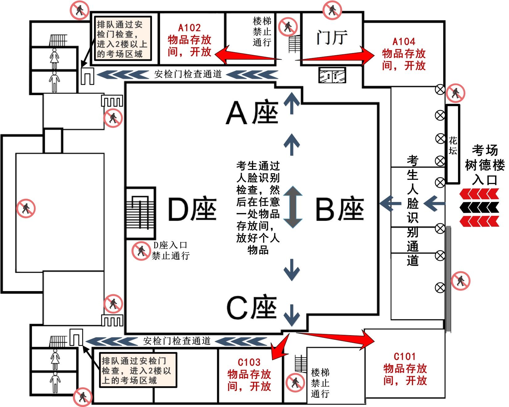 说明: E:\walter1\考务管理\2026-2027-1\教师资格国考\考务工作安排\南二-示意图\教资考试考生入场示意图2026-09-01.jpg