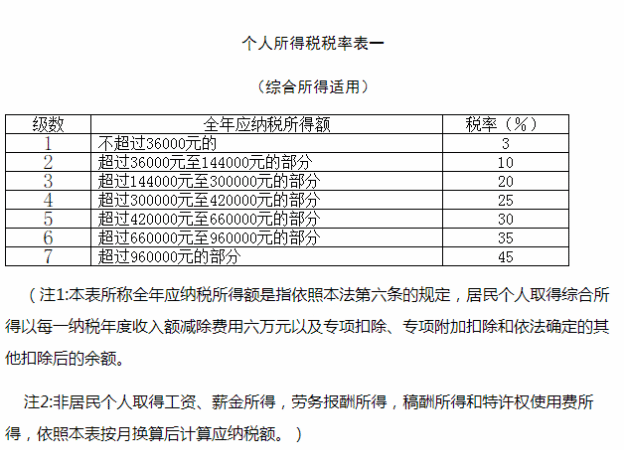 https://fgk.chinatax.gov.cn/zcfgk/c100009/c5193028/5193028/images/nBSKOpfa.png