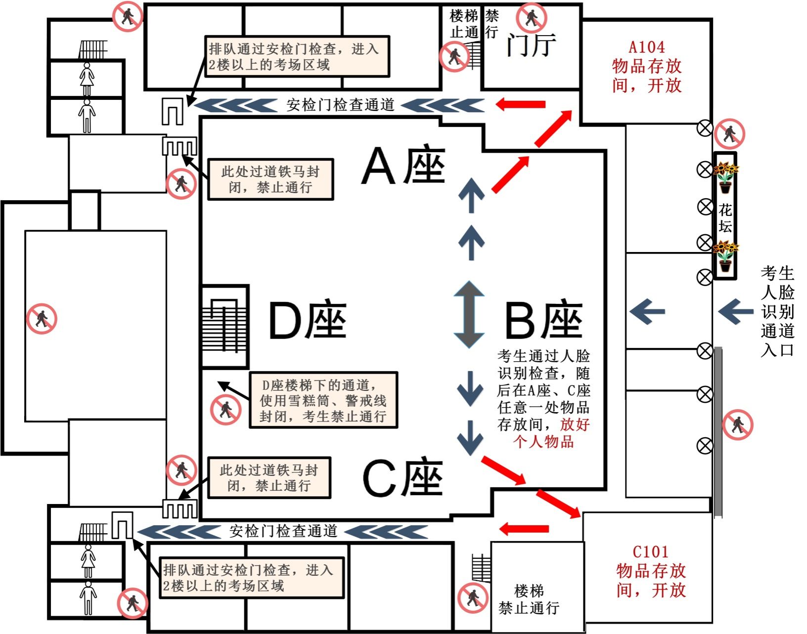 说明: E:\walter1\考务管理\2025-2026-2\教师资格国考26上\考务工作方案\南二-示意图\教资考试考生入场示意图.jpg